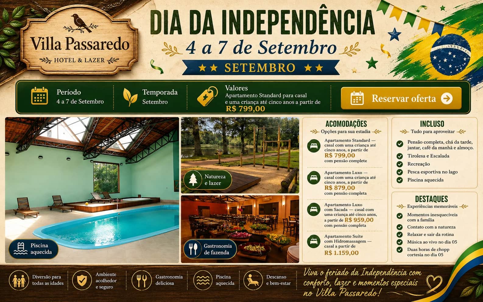DIA DA INDEPENDÊNCIA - 4 a 7 de Setembro